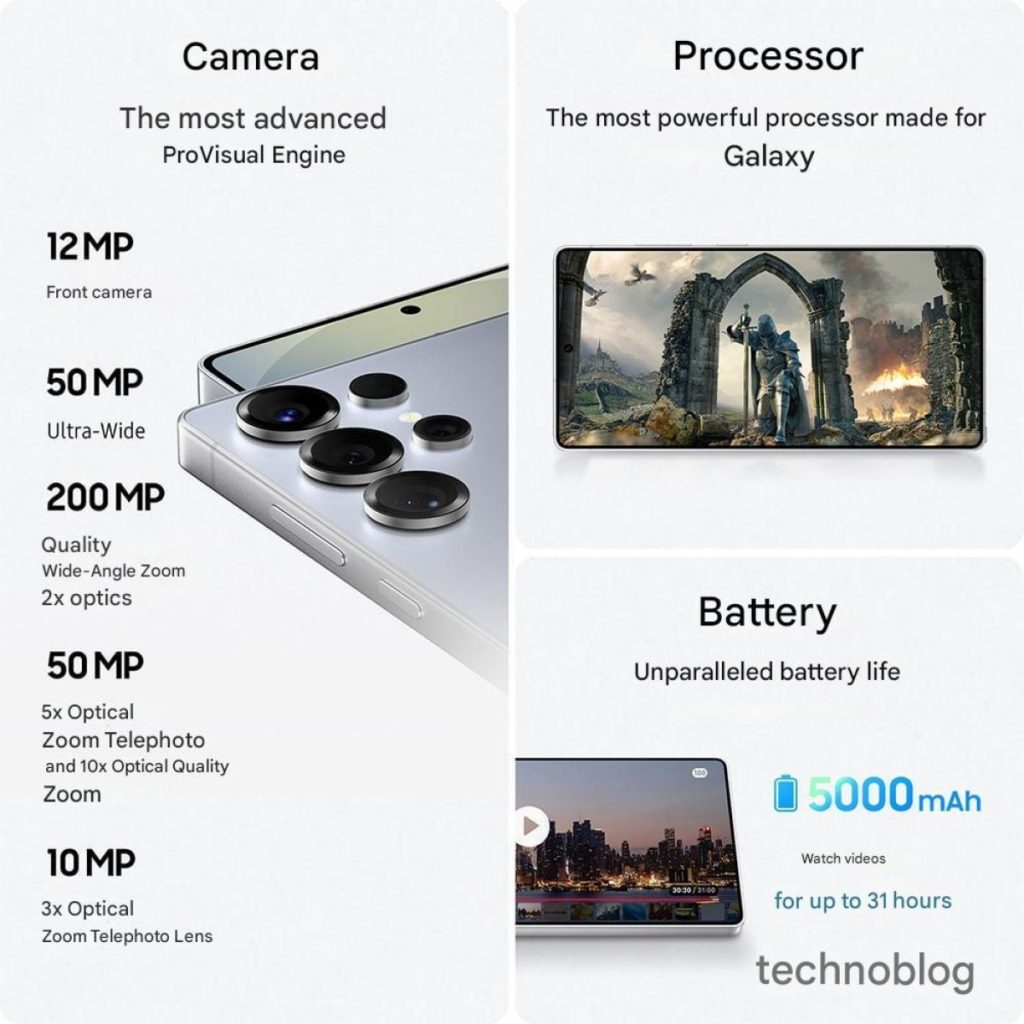 Galaxy S25